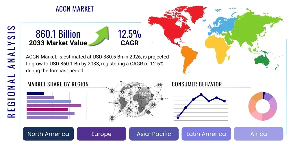 ACGN Market By Region