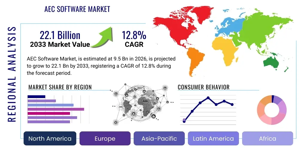 AEC Software Market By Region