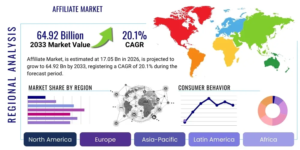 Affiliate Market By Region