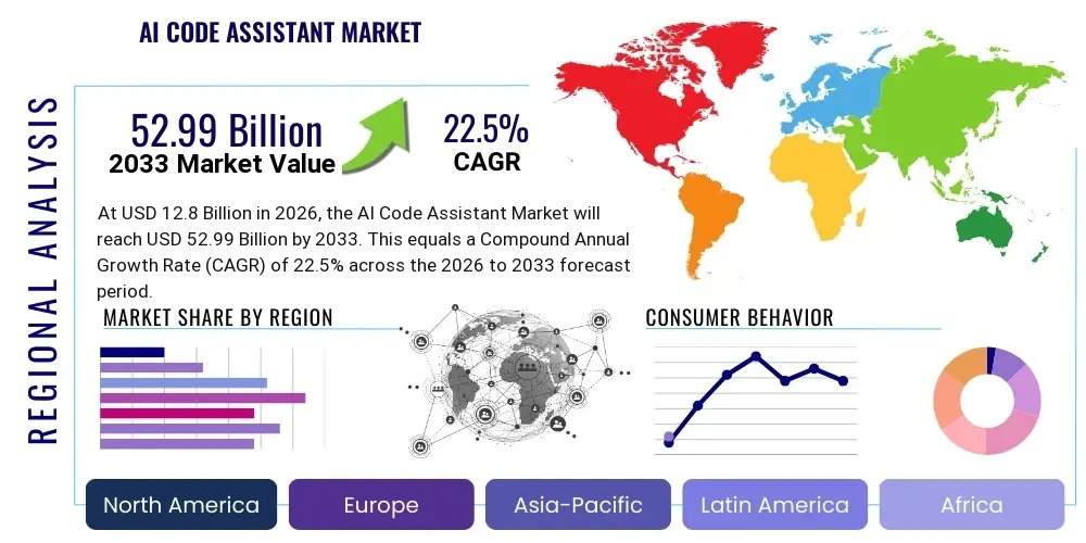AI Code Assistant Market By Region
