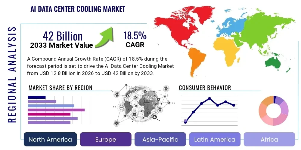 AI Data Center Cooling Market By Region