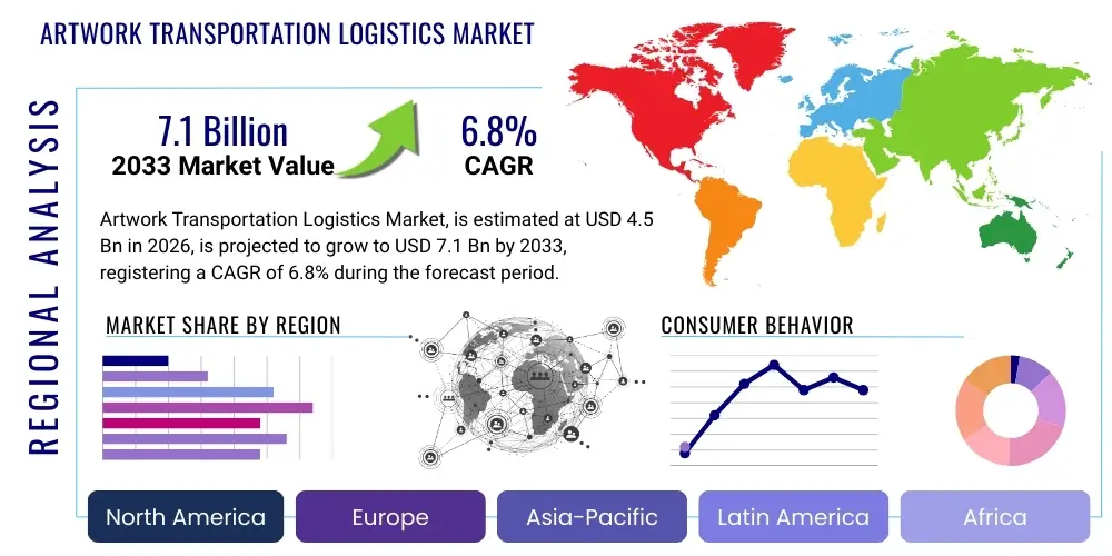Artwork Transportation Logistics Market By Region
