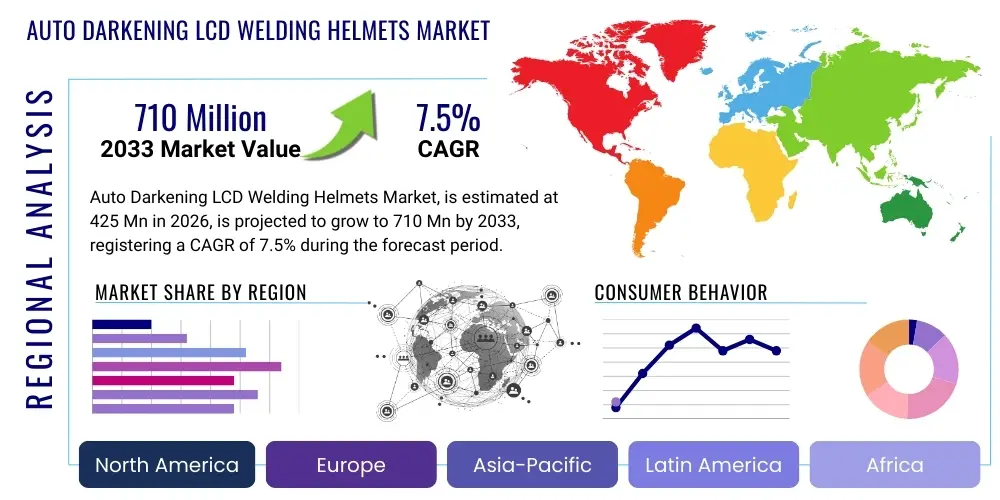 Auto Darkening LCD Welding Helmets Market By Region