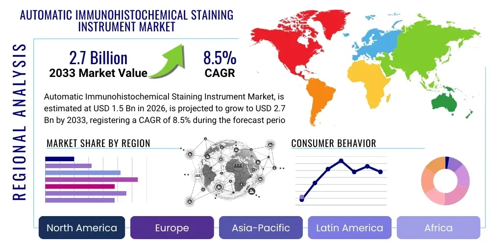 Automatic Immunohistochemical Staining Instrument Market By Region