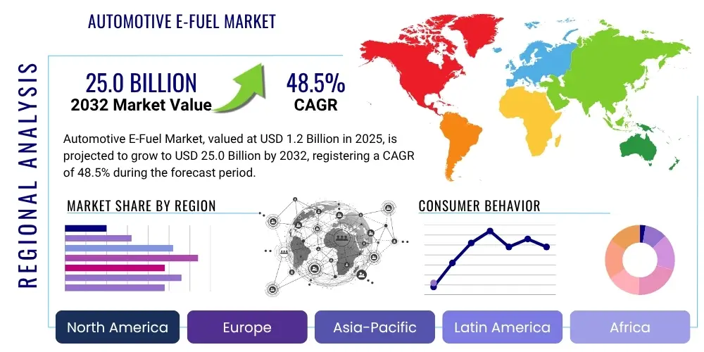 Automotive E-Fuel Market By Region