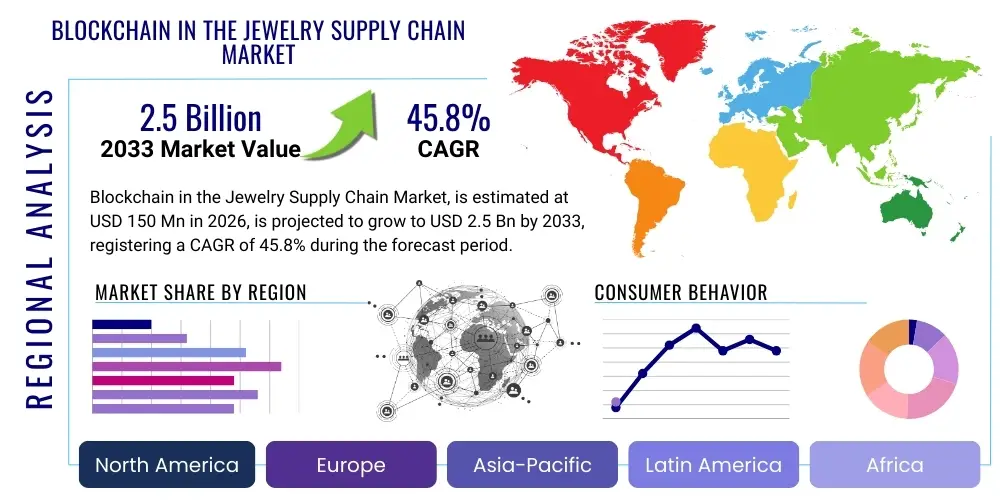 Blockchain in the Jewelry Supply Chain Market By Region