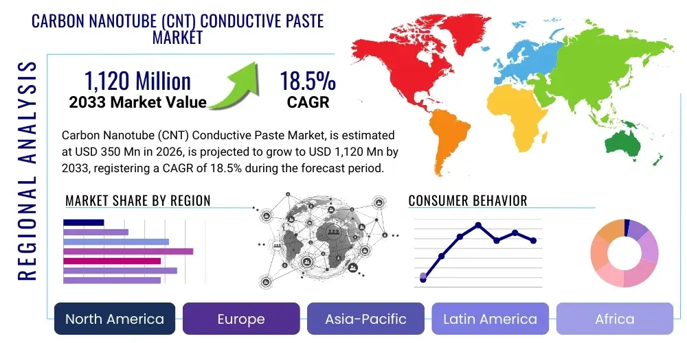 Carbon Nanotube (CNT) Conductive Paste Market By Region