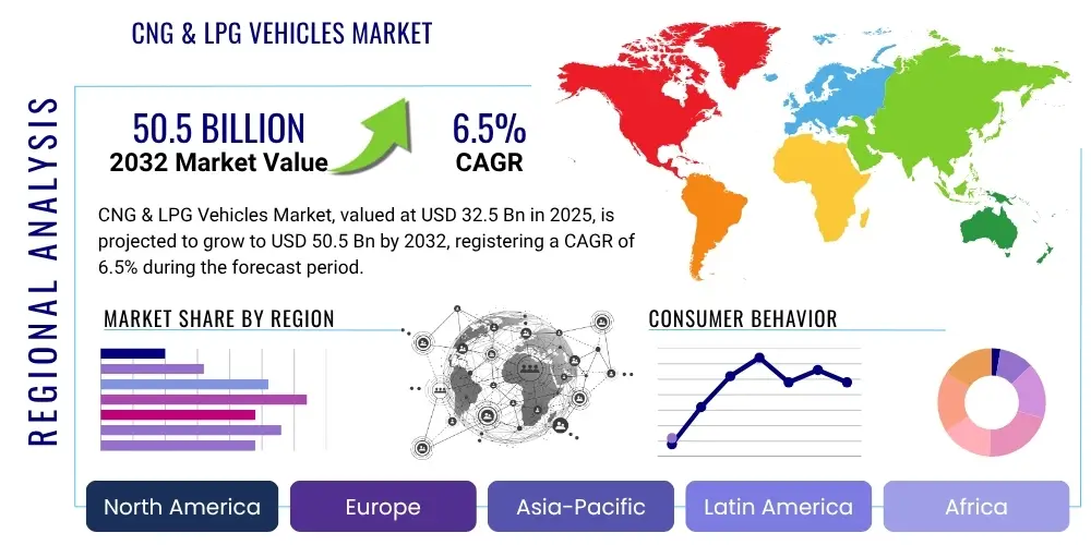 CNG & LPG Vehicles Market By Region