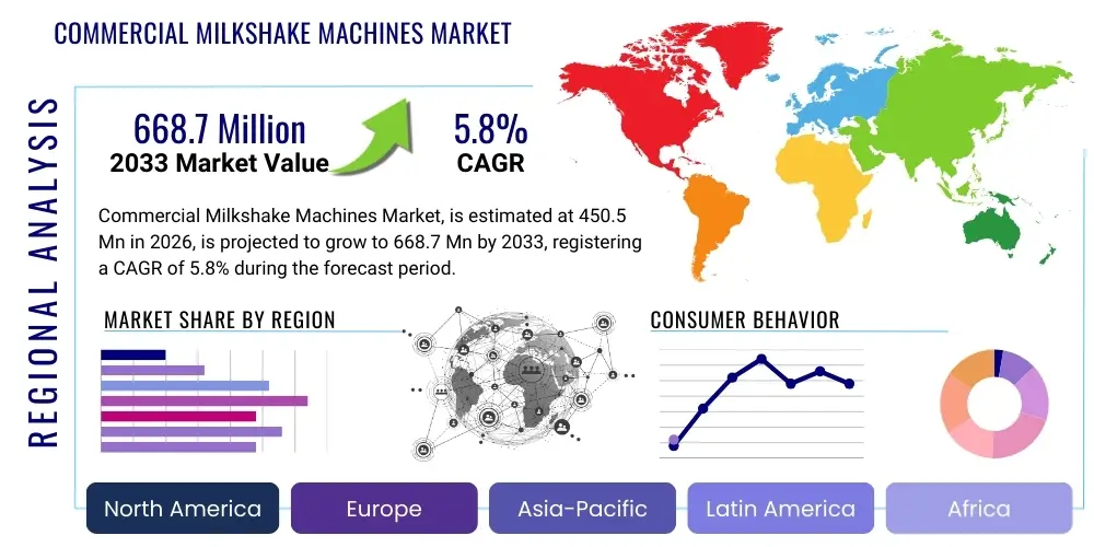 Commercial Milkshake Machines Market By Region