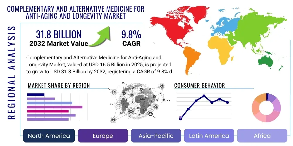 Complementary and Alternative Medicine for Anti-Aging and Longevity Market By Region