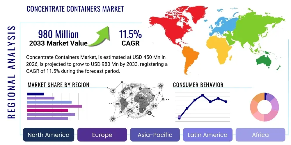 Concentrate Containers Market By Region