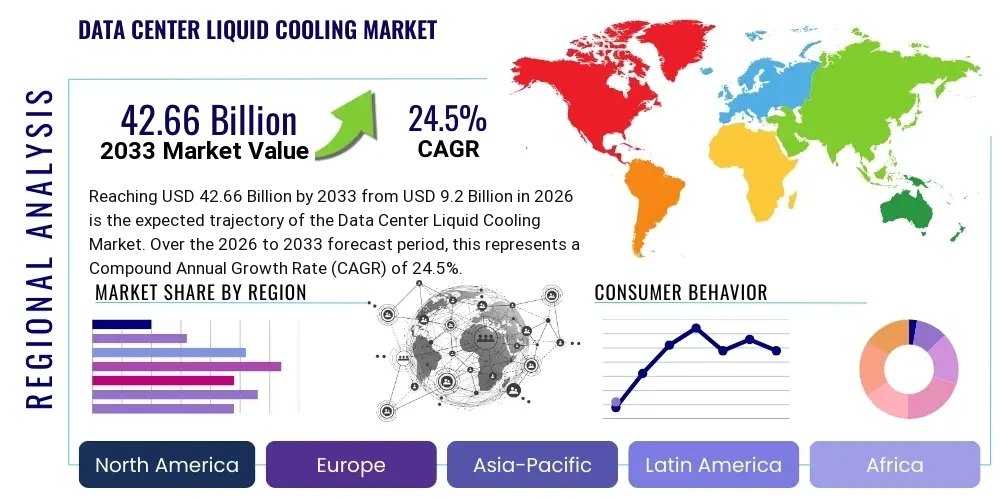Data Center Liquid Cooling Market By Region