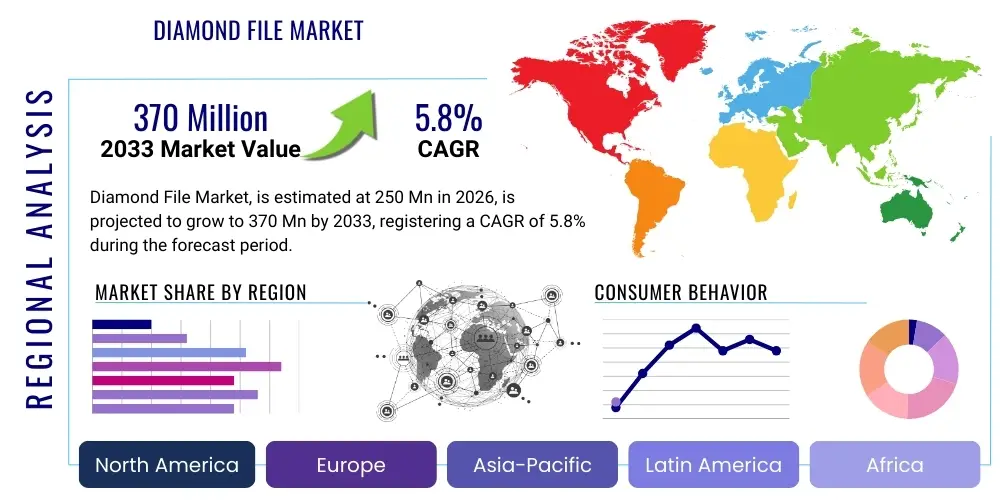 Diamond File Market By Region