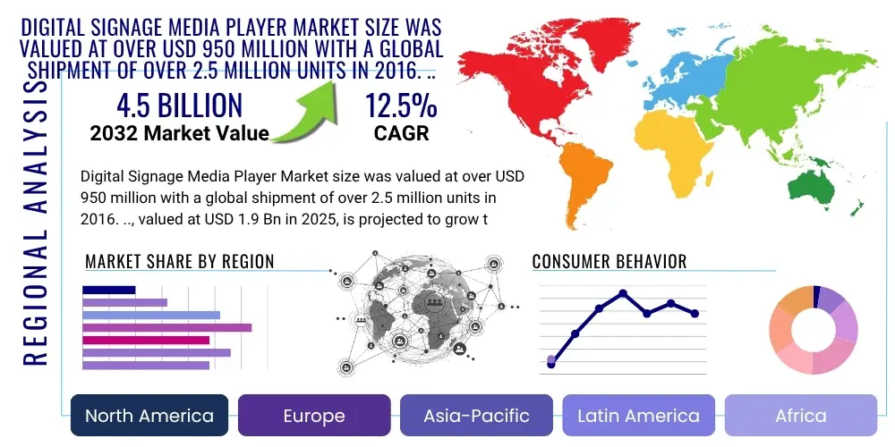 Digital Signage Media Player Market By Region