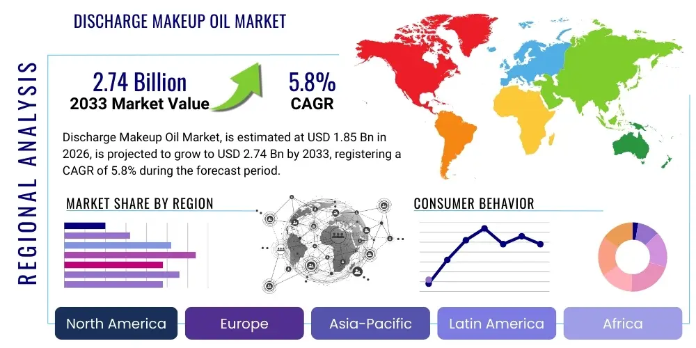 Discharge Makeup Oil Market By Region