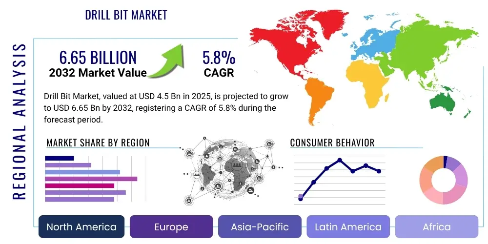 Drill Bit Market By Region