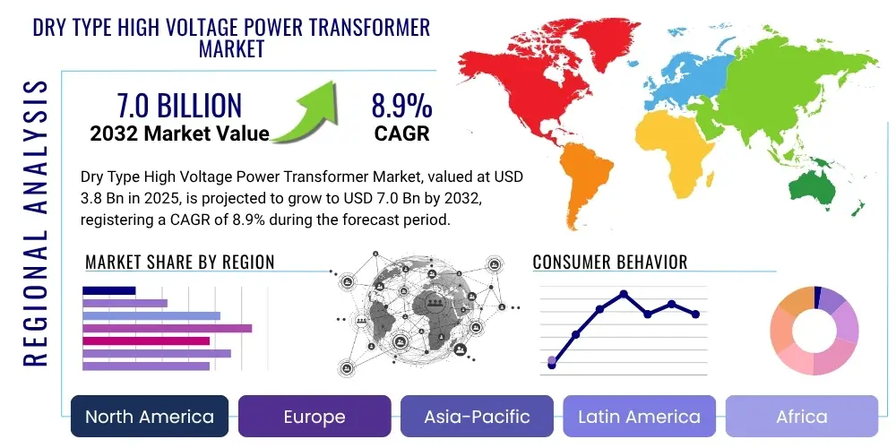 Dry Type High Voltage Power Transformer Market By Region