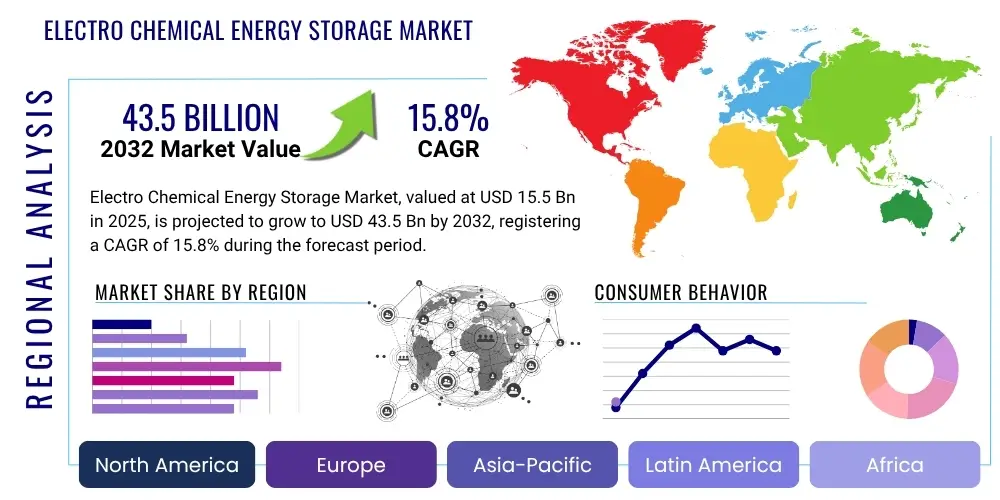 Electro Chemical Energy Storage Market By Region