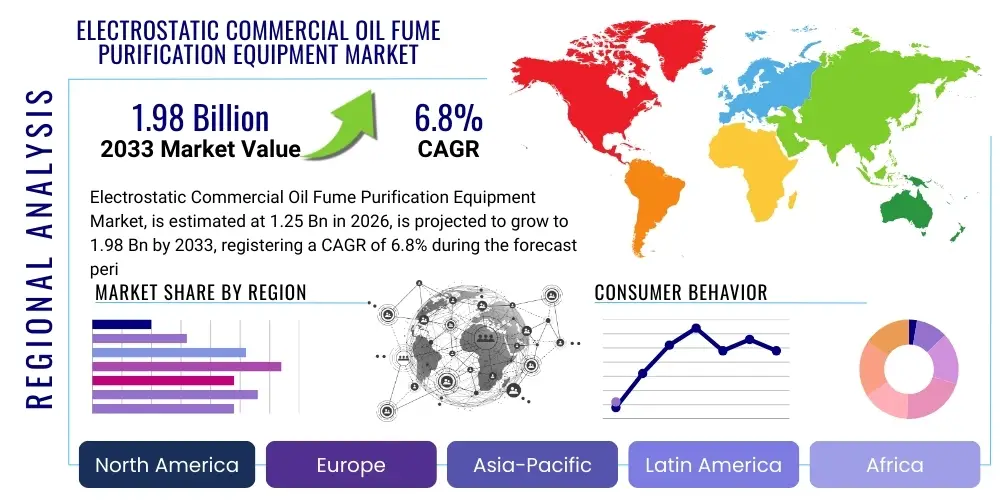 Electrostatic Commercial Oil Fume Purification Equipment Market By Region
