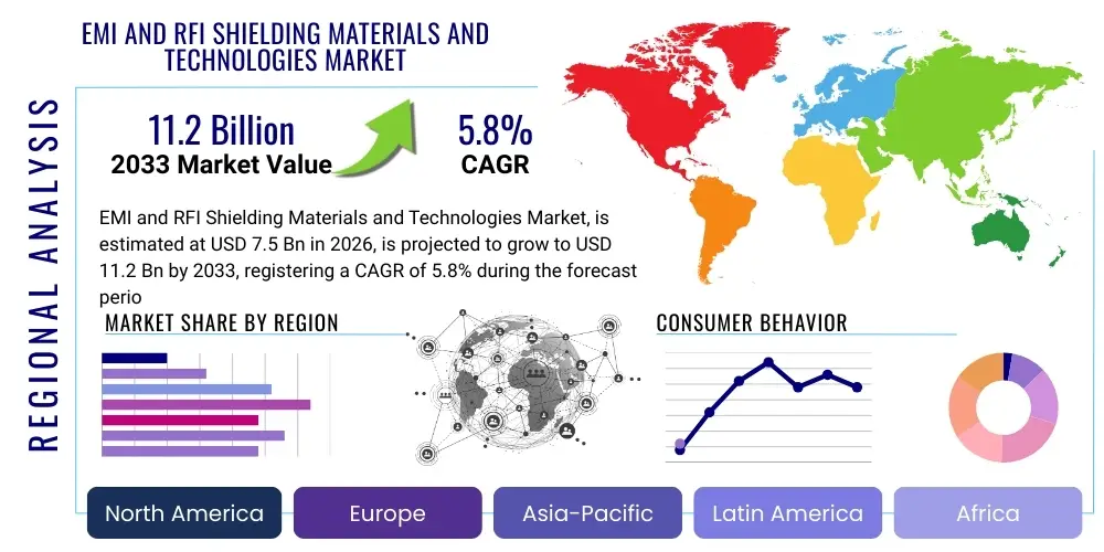 EMI and RFI Shielding Materials and Technologies Market By Region