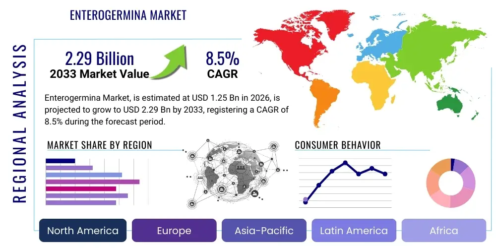 Enterogermina Market By Region