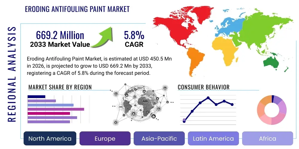 Eroding Antifouling Paint Market By Region
