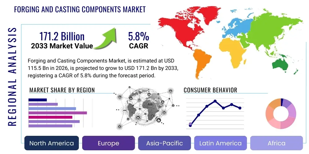 Forging and Casting Components Market By Region