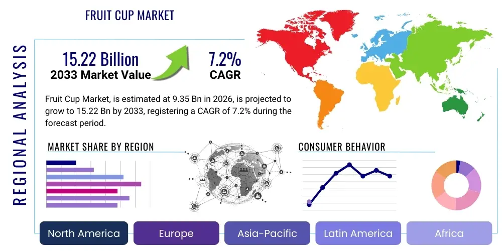 Fruit Cup Market By Region