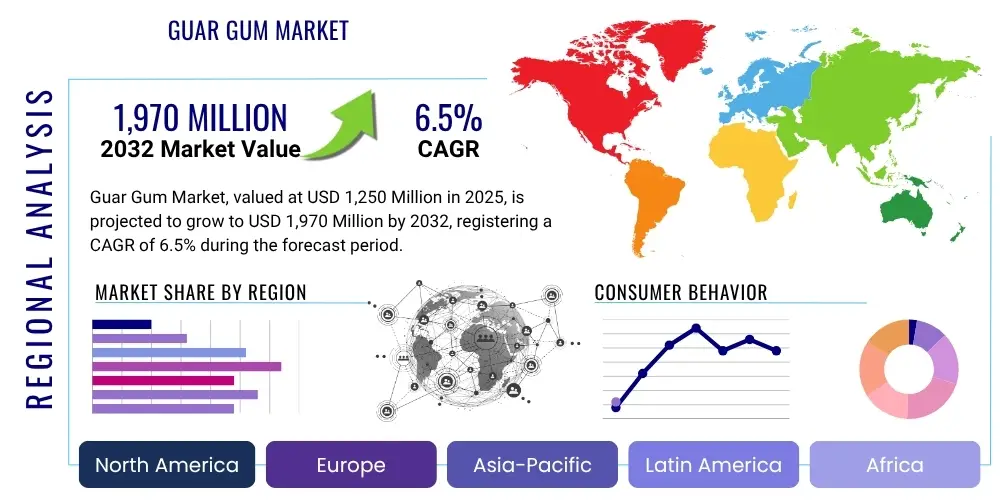 Guar Gum Market By Region