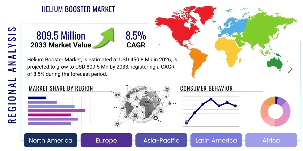 Helium Booster Market By Region