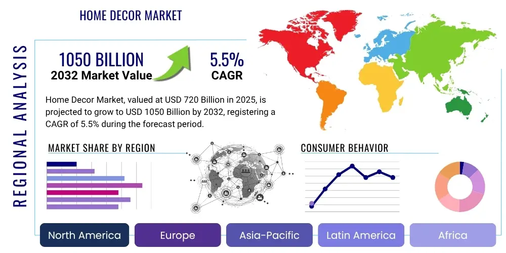 Home Decor Market By Region