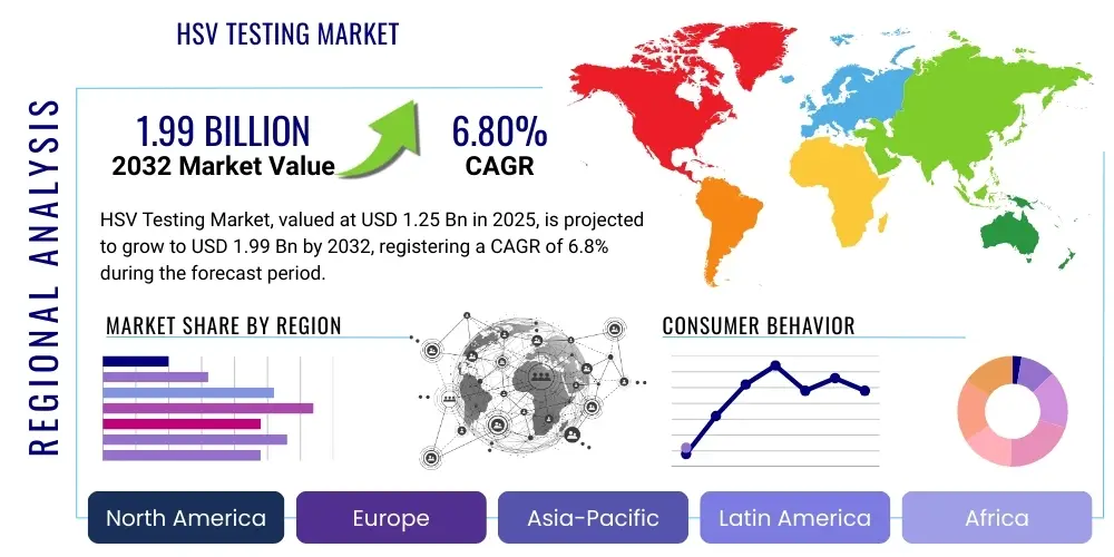 HSV Testing Market By Region