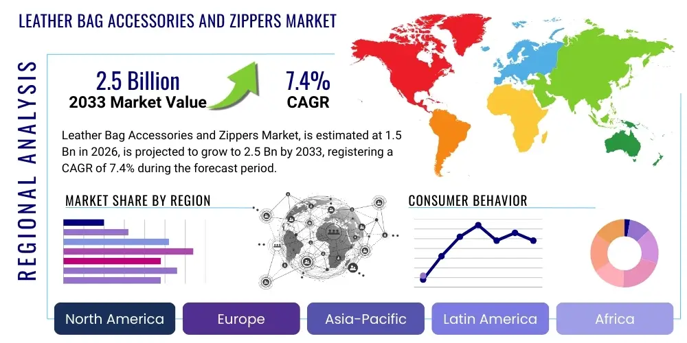 Leather Bag Accessories and Zippers Market By Region