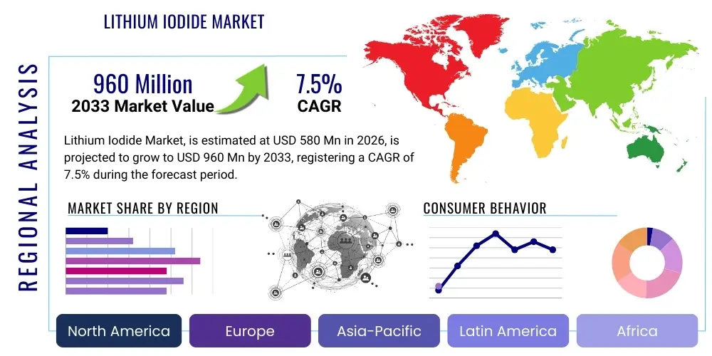Lithium Iodide Market By Region