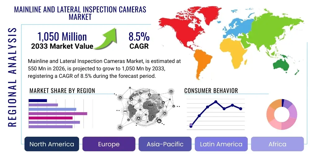 Mainline and Lateral Inspection Cameras Market By Region