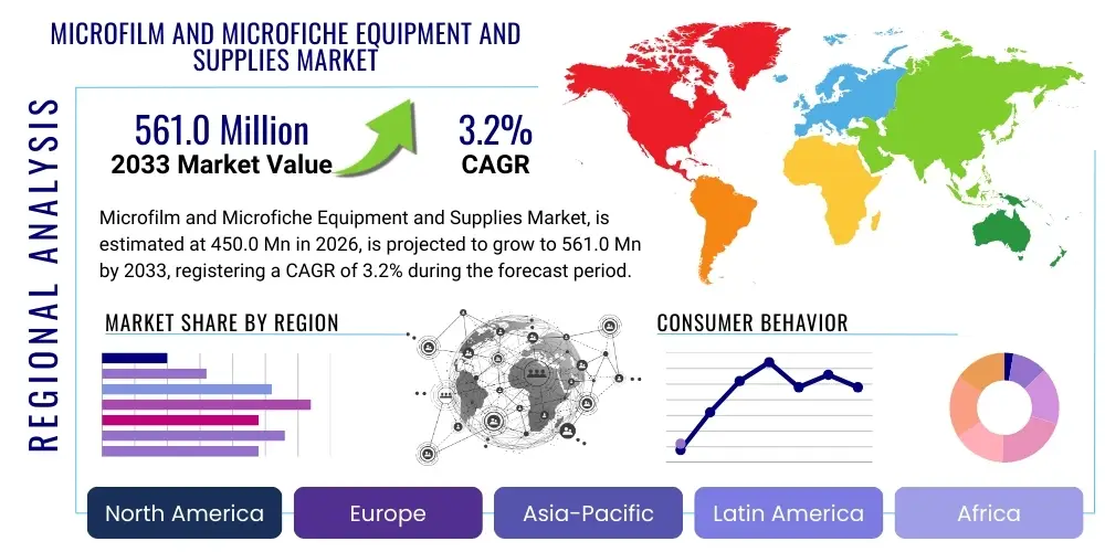 Microfilm and Microfiche Equipment and Supplies Market By Region