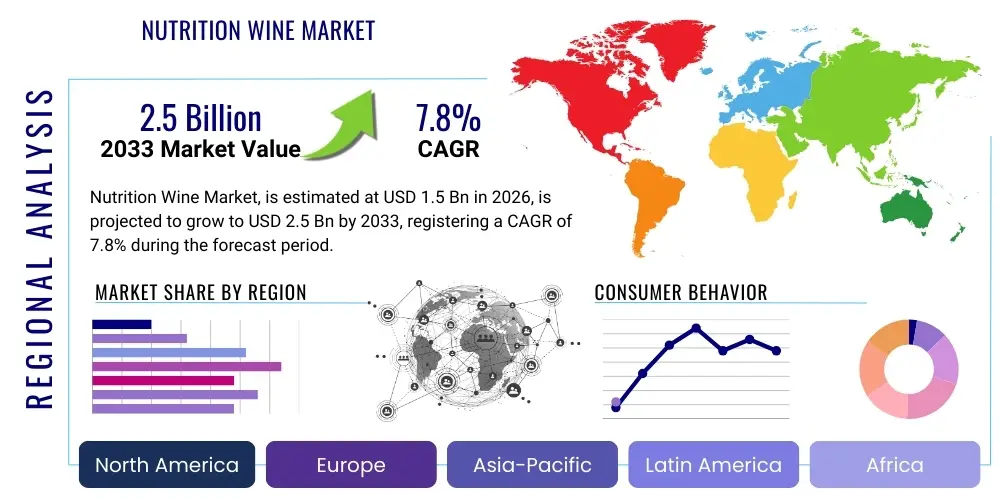 Nutrition Wine Market By Region