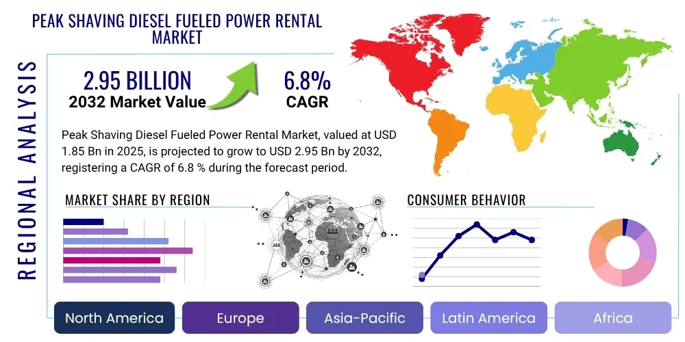 Peak Shaving Diesel Fueled Power Rental Market By Region