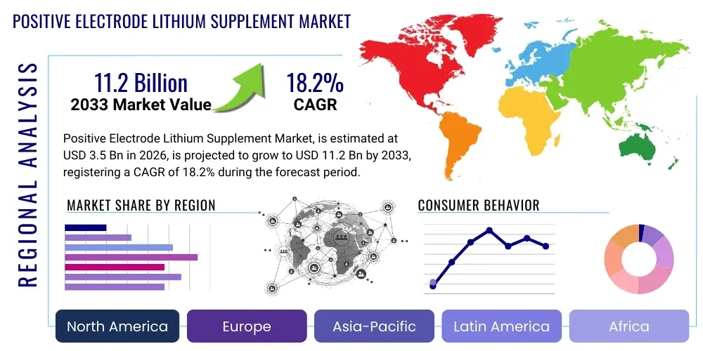 Positive Electrode Lithium Supplement Market By Region
