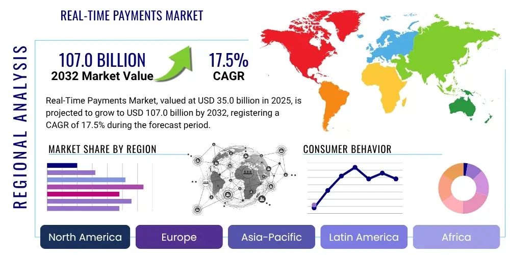 Real-Time Payments Market By Region