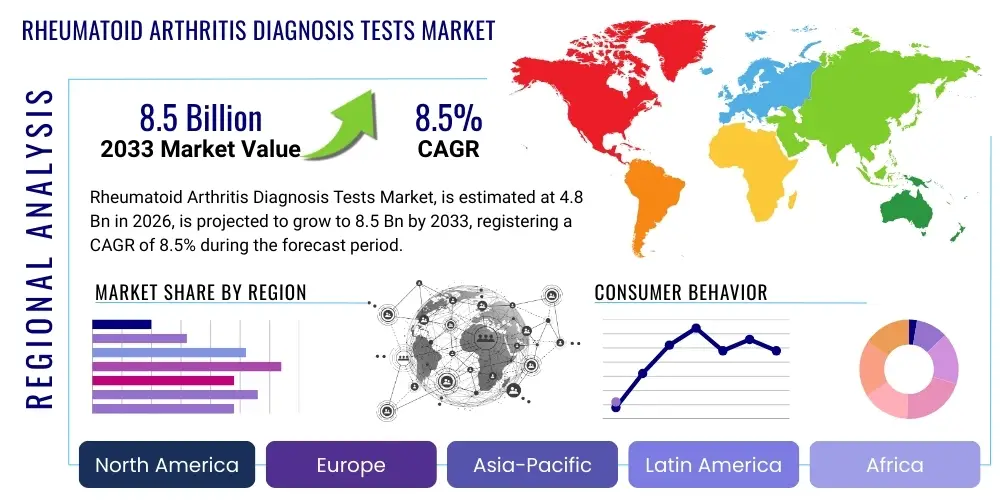 Rheumatoid Arthritis Diagnosis Tests Market By Region