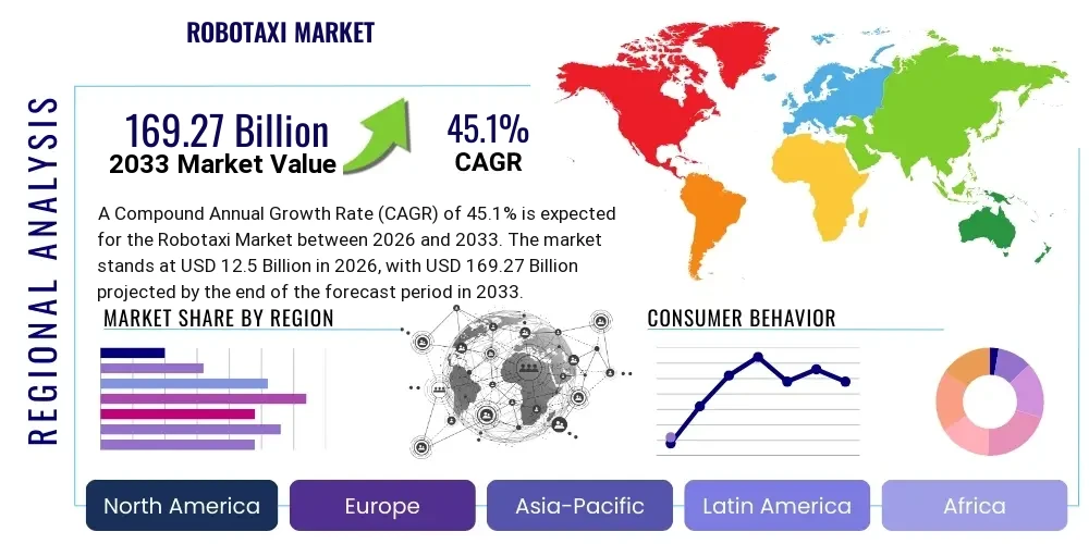 Robotaxi Market By Region