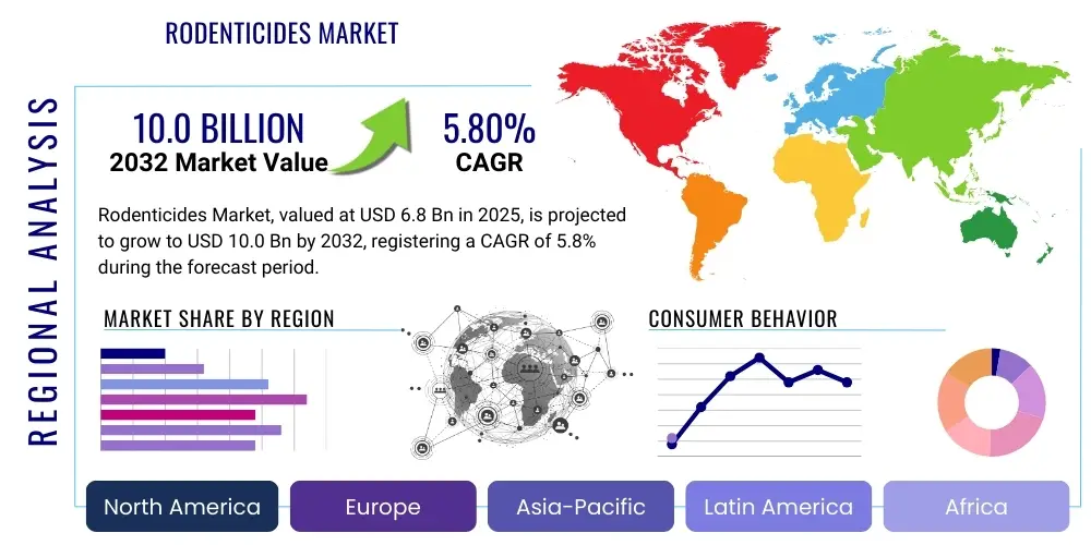 Rodenticides Market By Region