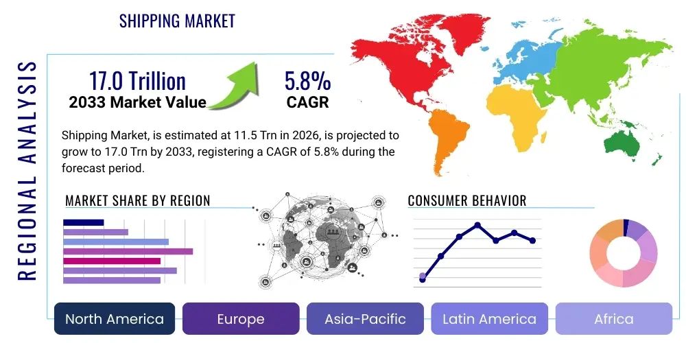 Shipping Market By Region