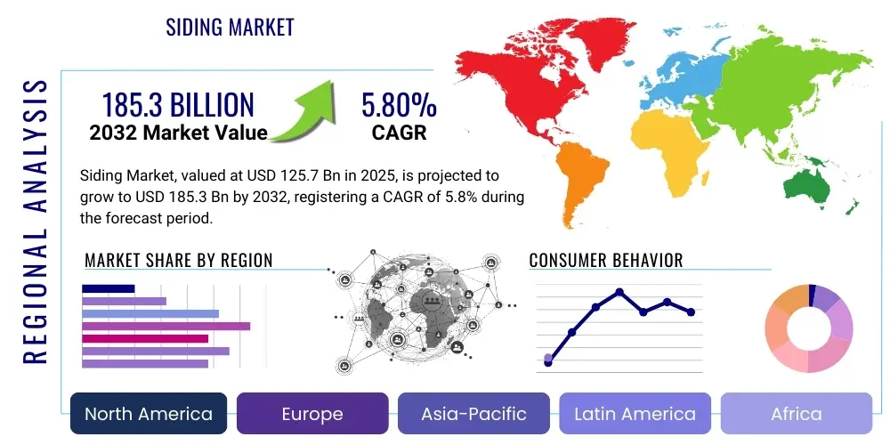 Siding Market By Region