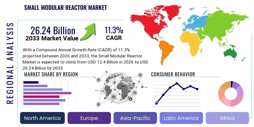 Small Modular Reactor Market By Region