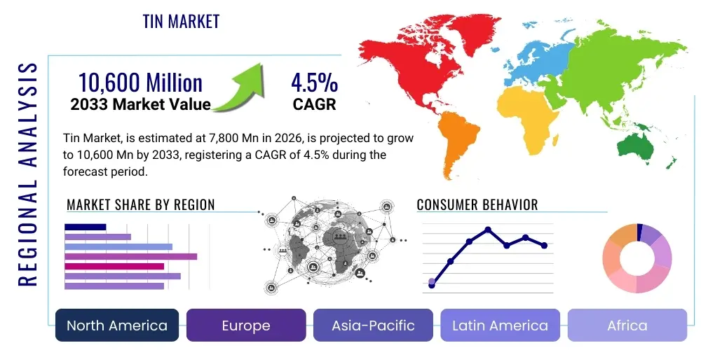 Tin Market By Region