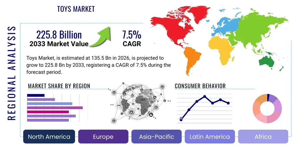 Toys Market By Region