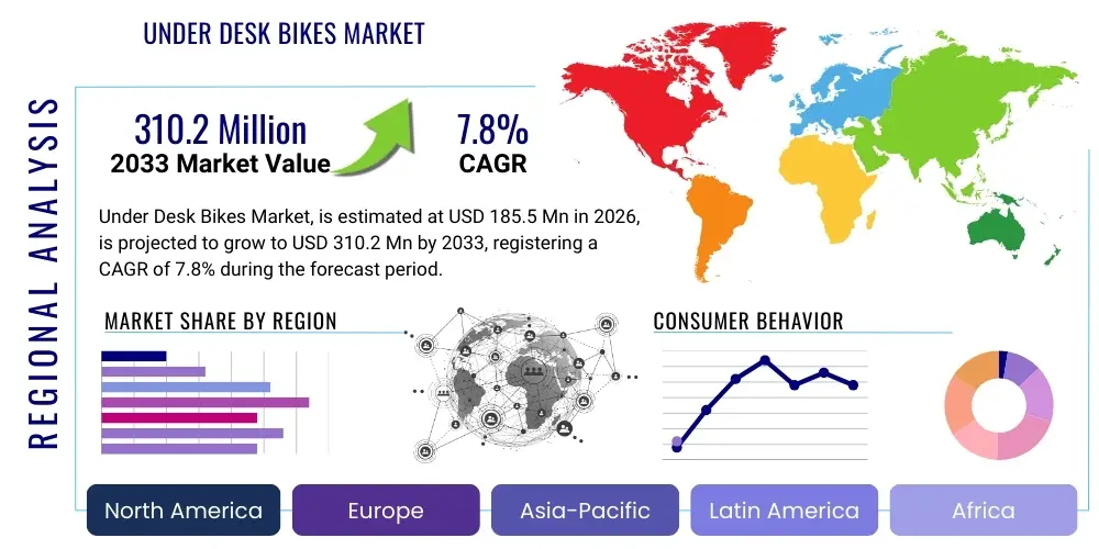 Under Desk Bikes Market By Region