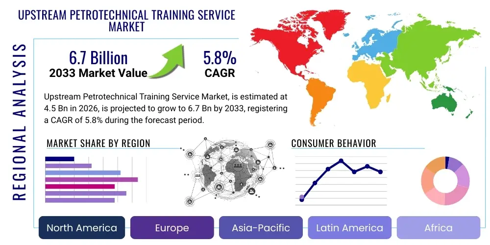 Upstream Petrotechnical Training Service Market By Region
